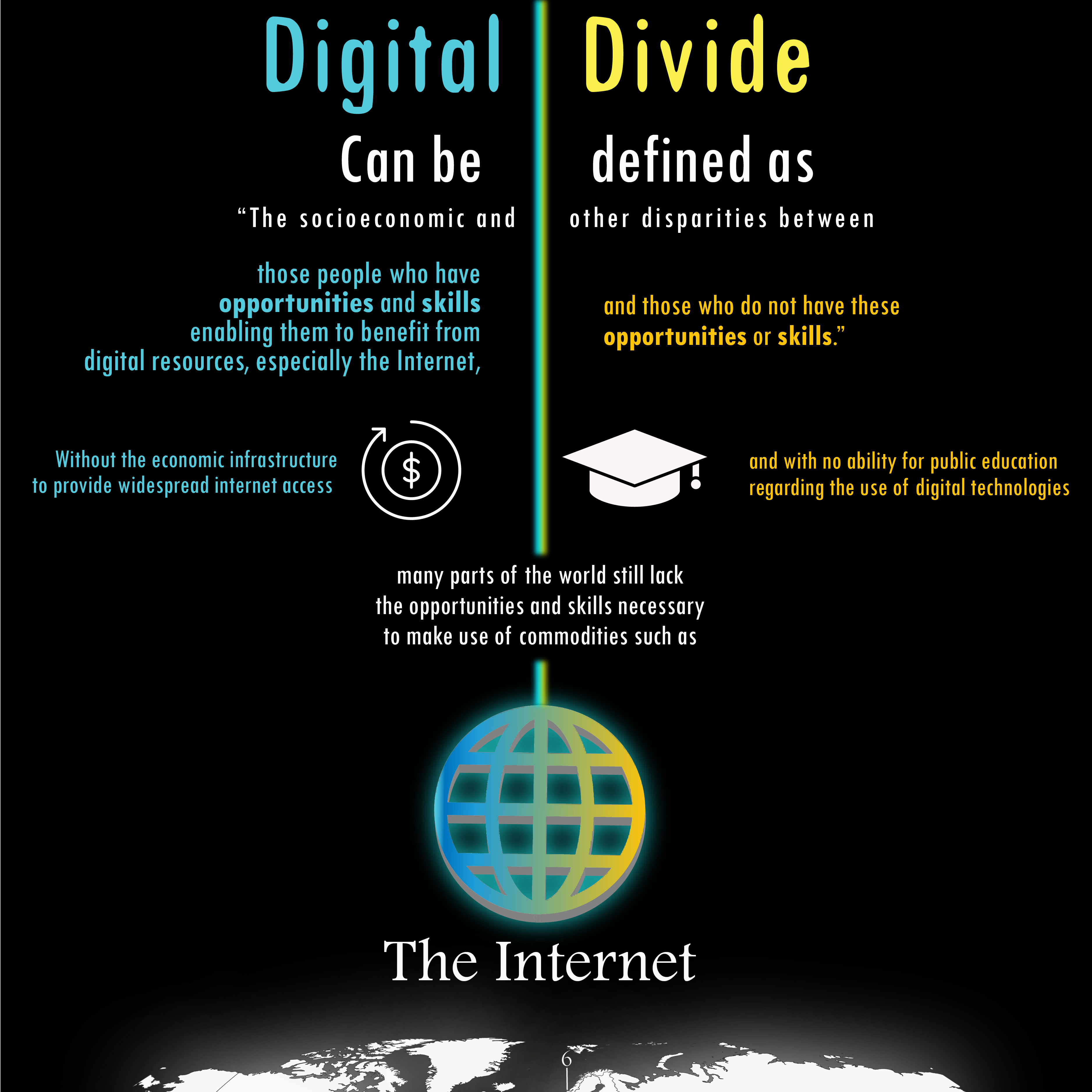 Digital Divide Infographic