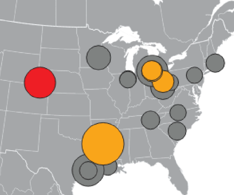 Imports and Exports