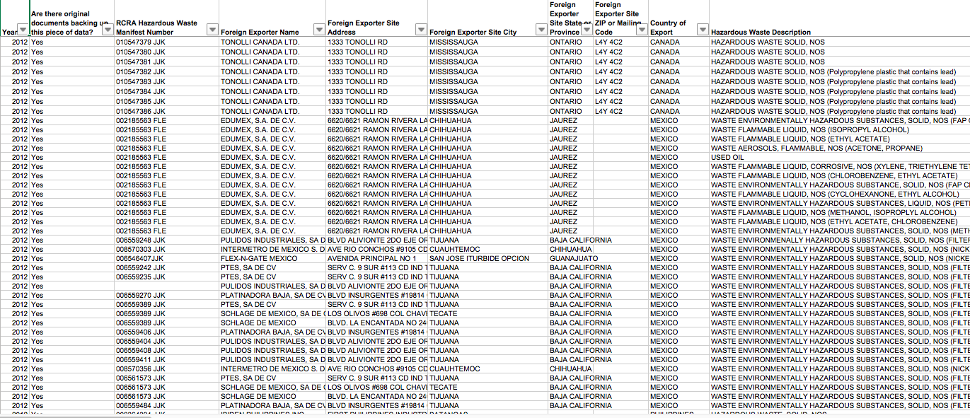 Waste database spreadsheet