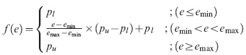 DataPreparation_MFDmdPValue