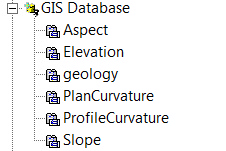 GISDatabase_Node