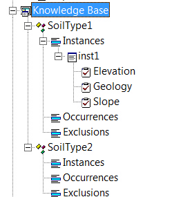 KnowledgeBase_Node