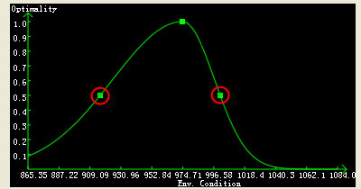 KnowledgeBase_Point_Handle