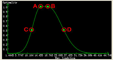 KnowledgeBase_RangeRule_handles