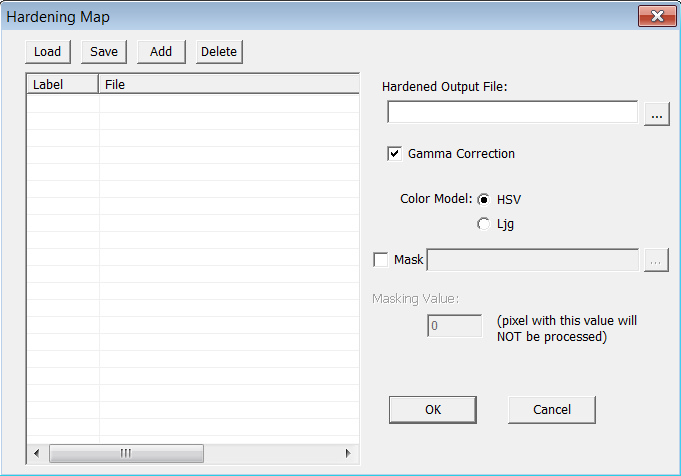 ProductDerivation_HardenMap