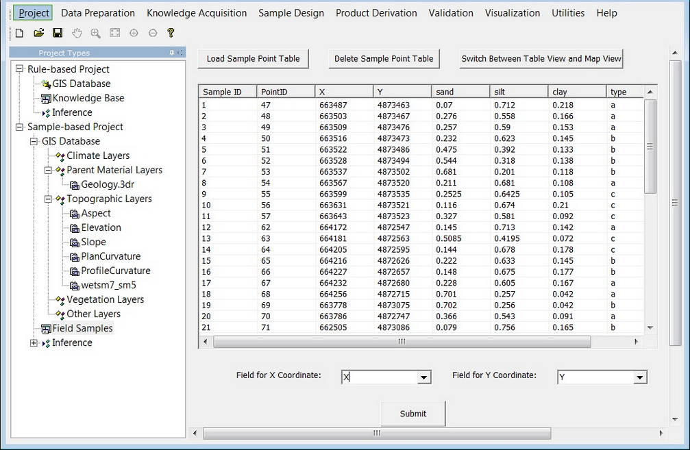 SampleBase_Field_Sample_Table_View