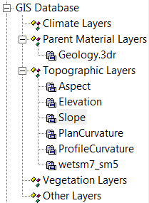 SampleBase_Project_Panel