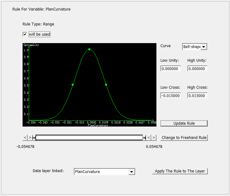 Tutorial_RuleBase_Rule_For_PlanCurvature