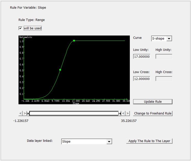 Tutorial_RuleBase_Rule_For_Slope