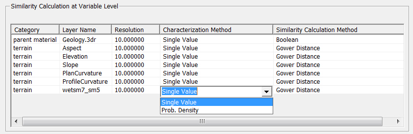 Tutorial_SampleBase_Variable_Level_Setting