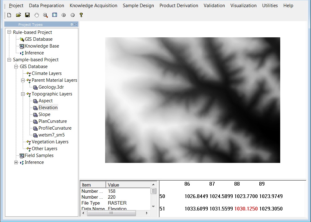 Tutorial_SampleBase_View_Layer